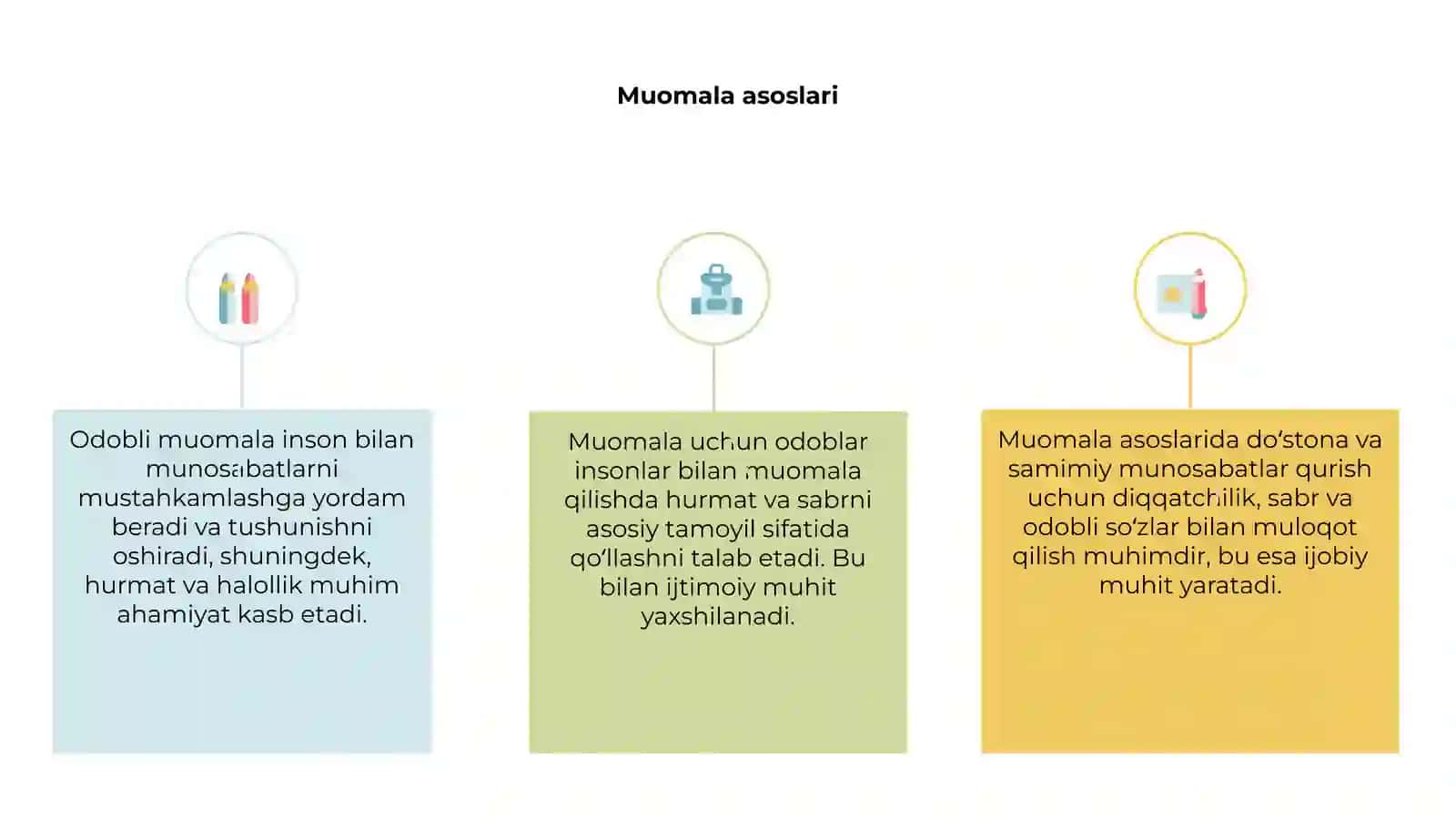 Muomala uchun zarur odoblar 3