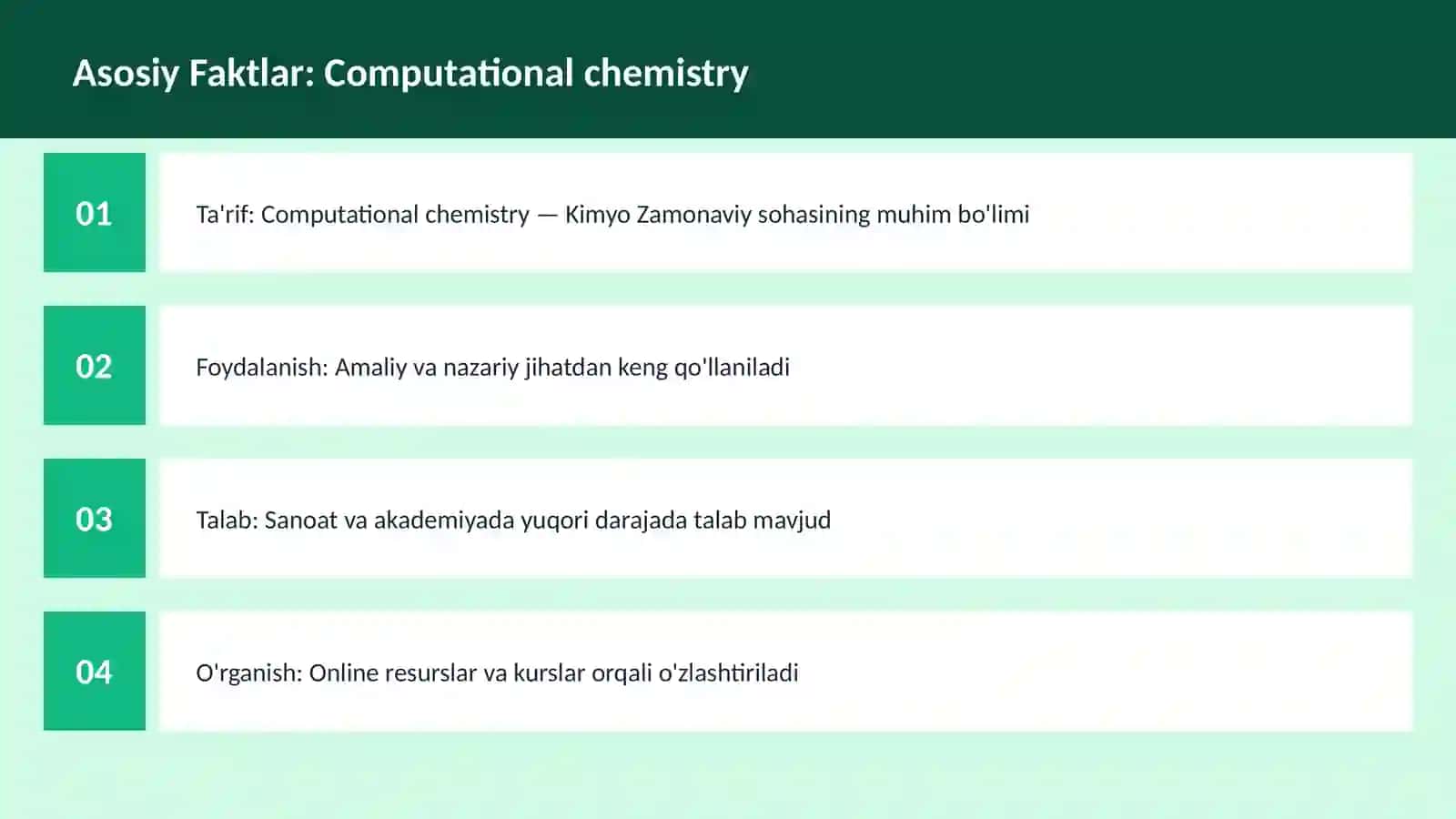 FAN | KIMYO ZAMONAVIY 3