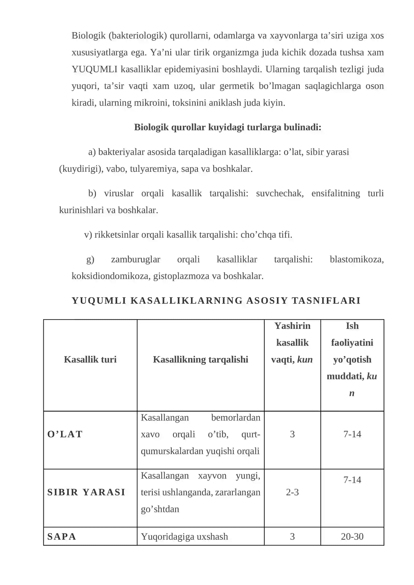 Biologik qurollar va ularning xususiyatlari 3
