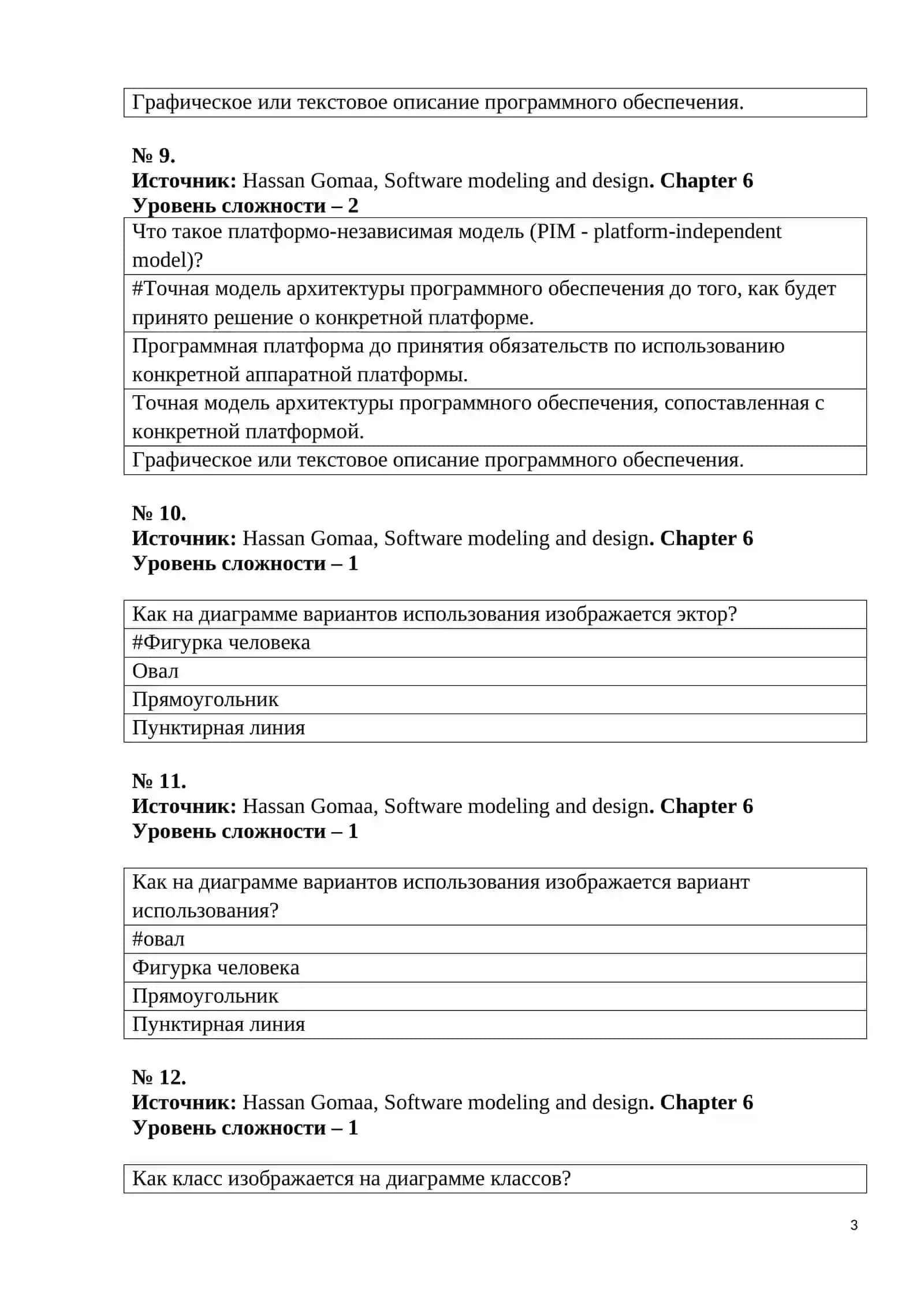 Датурий таъминот ахитектураси 3