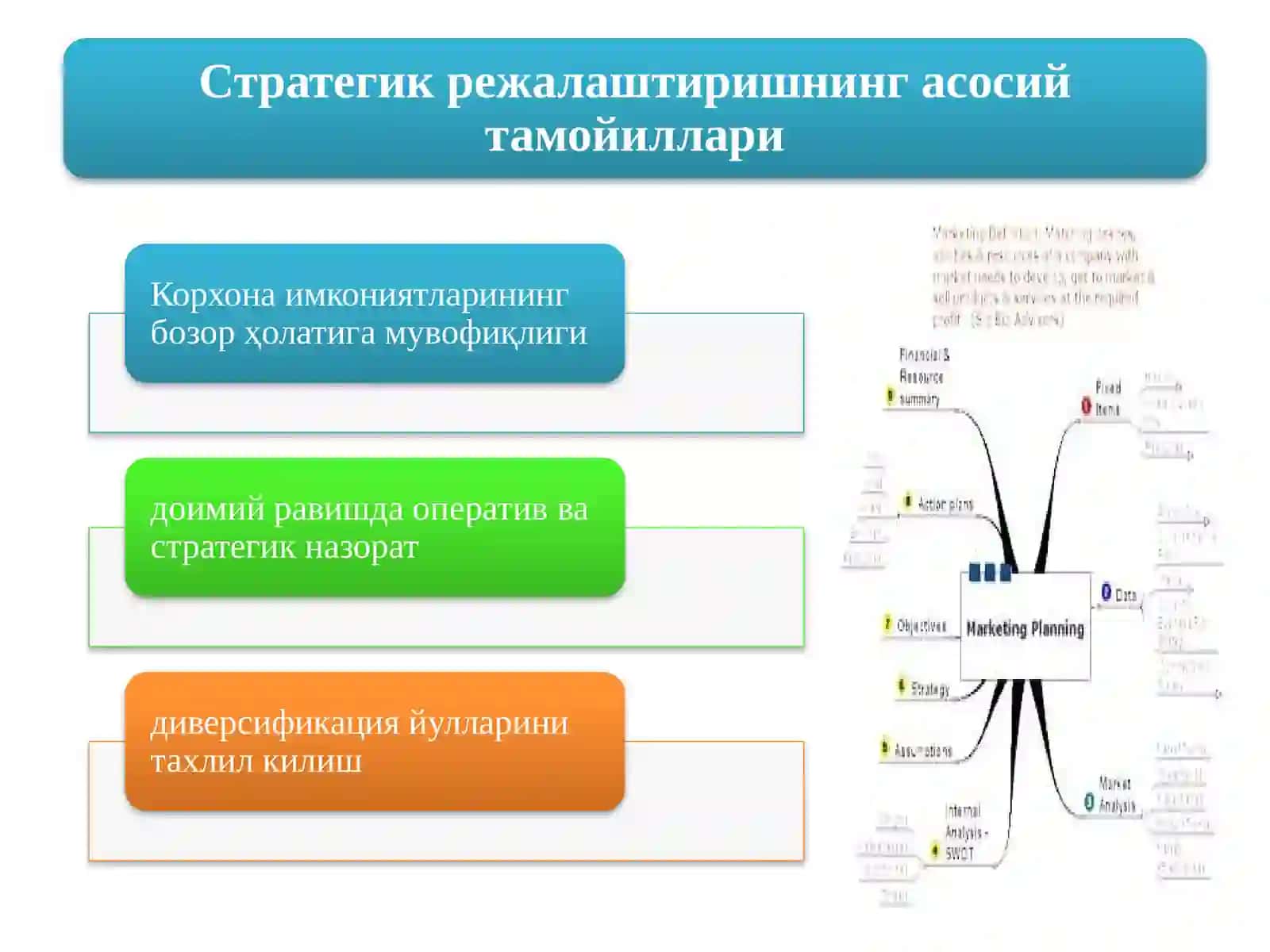 СТРАТЕГИК МАРКЕТИНГ Корхона стратегияси боскичлари 3