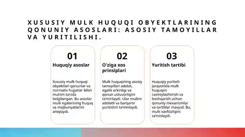 Xususiy mulk huquqi obyektlari 3