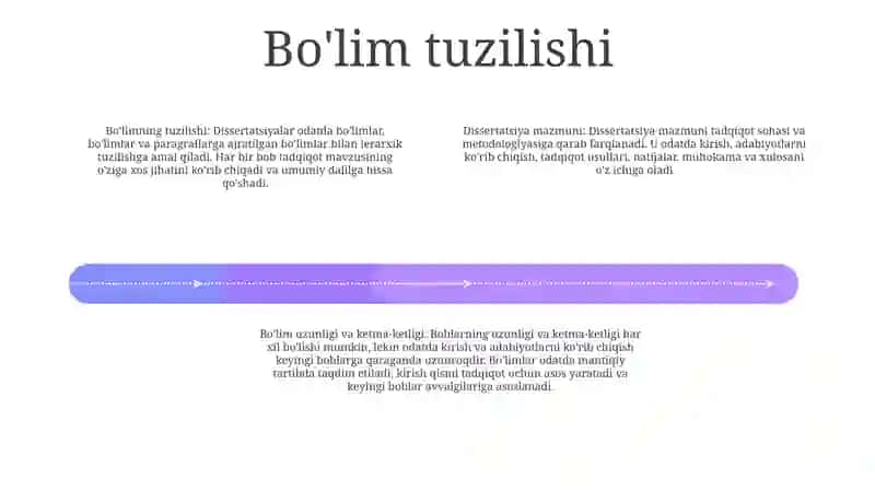 Dissertatsiyaning Tuzilishi Va Mazmuni 3