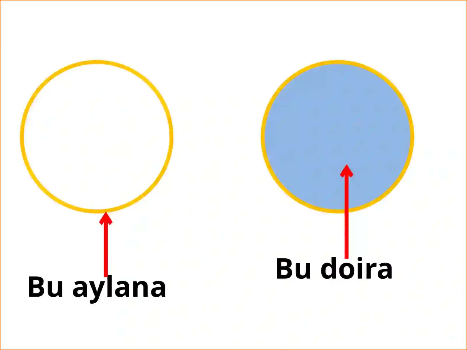 "Aylana va doira" mavzusida taqdimoti 3