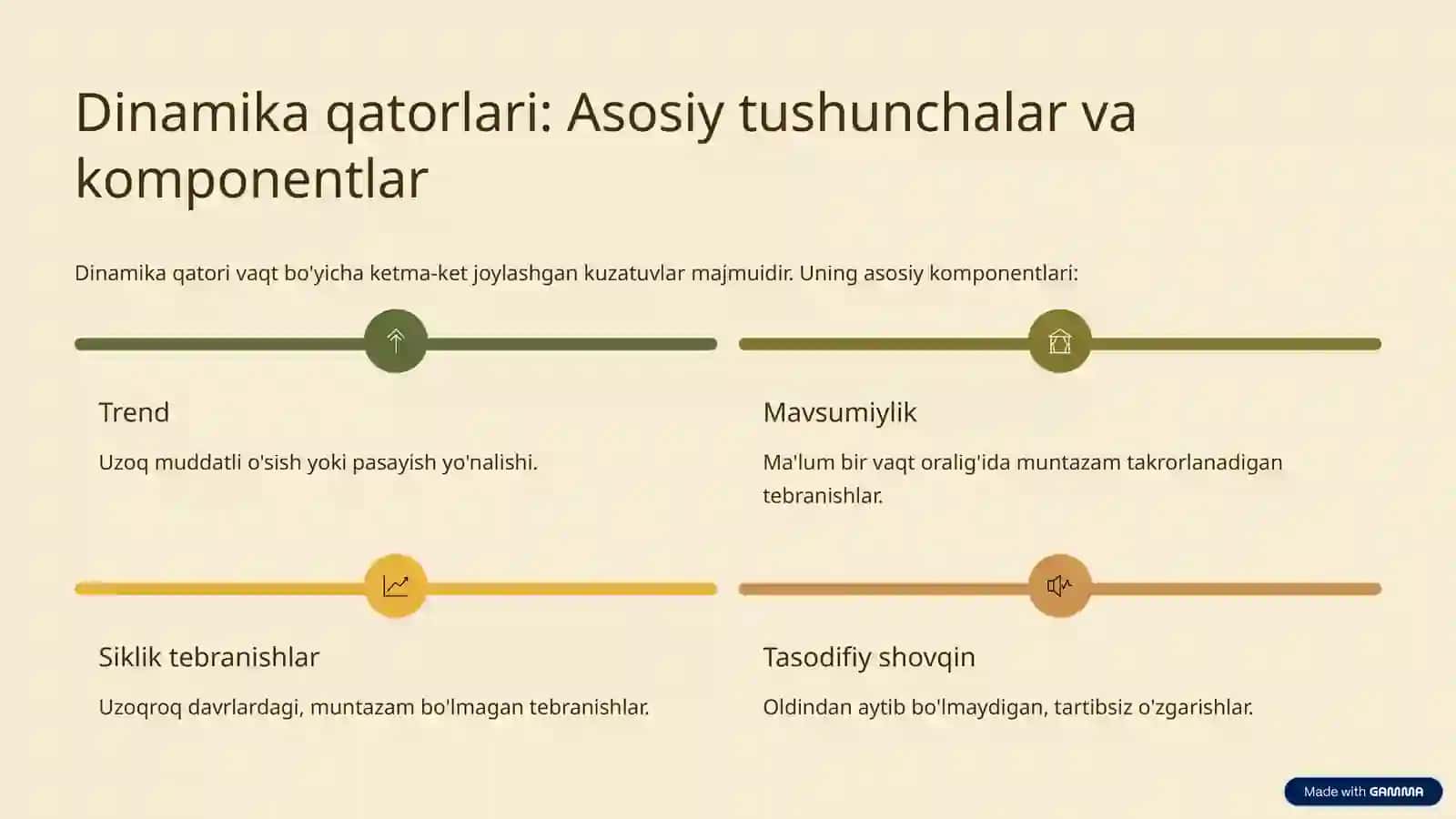 Dinamika qatorlarida mavsumiy tebranishlarni statistik o'rganish usullari 3