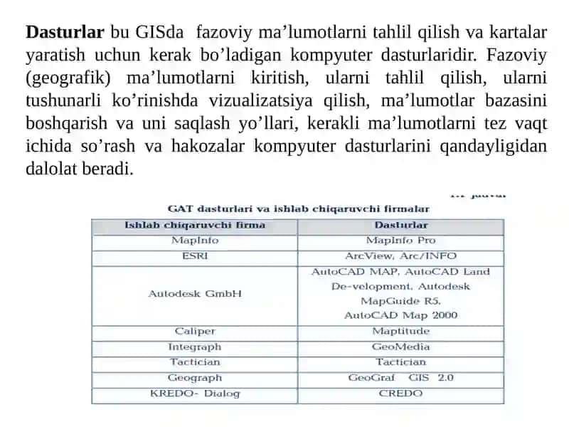 Geografik Informatsiya Sistemalarni tashkiliy qismi 3