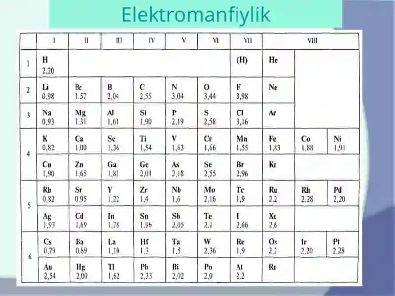 Tayanch iboralar va tushunchalar 3