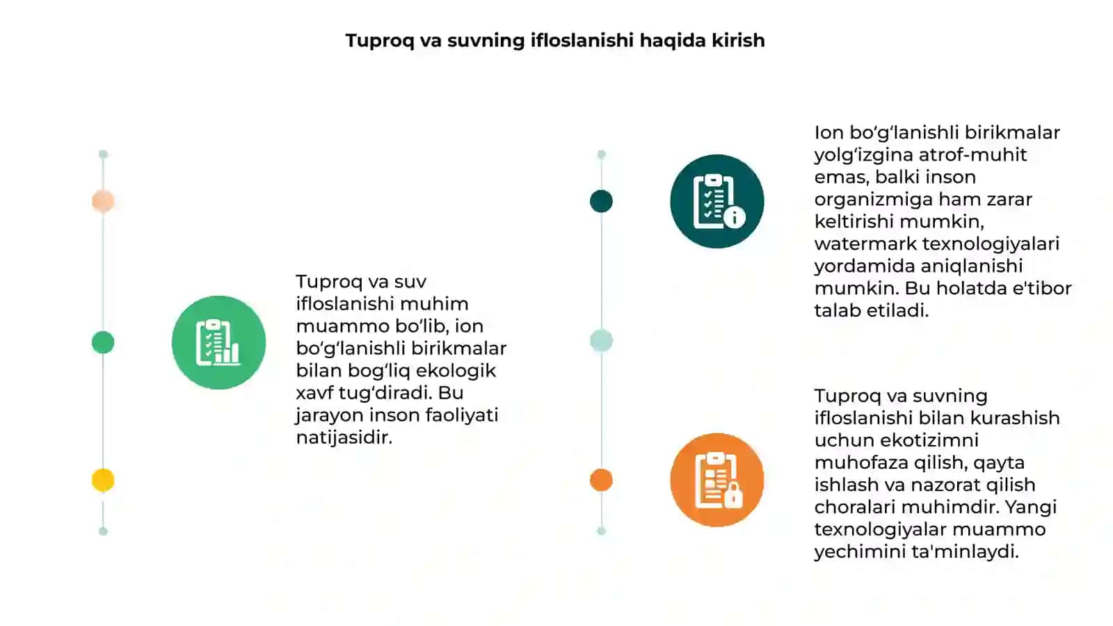 Tuproq va suvning ifloslanishi ion boģlanishli birikmalar 3