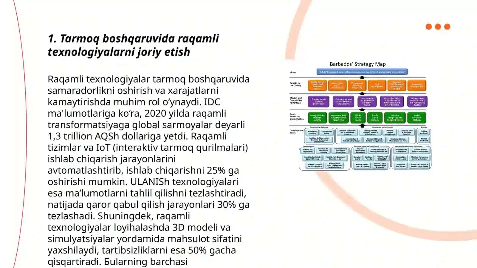 Raqamli Texnologiyalar Tarmoqda 3