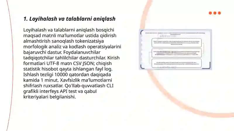 Loyihalash va talablarni aniqlash 3