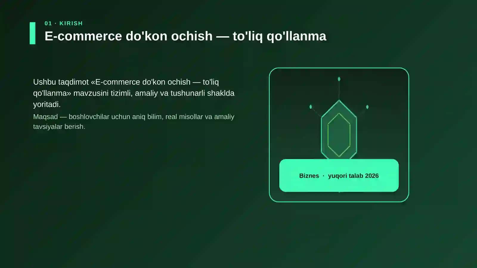 E-commerce do'kon ochish — to'liq qo'llanma 3