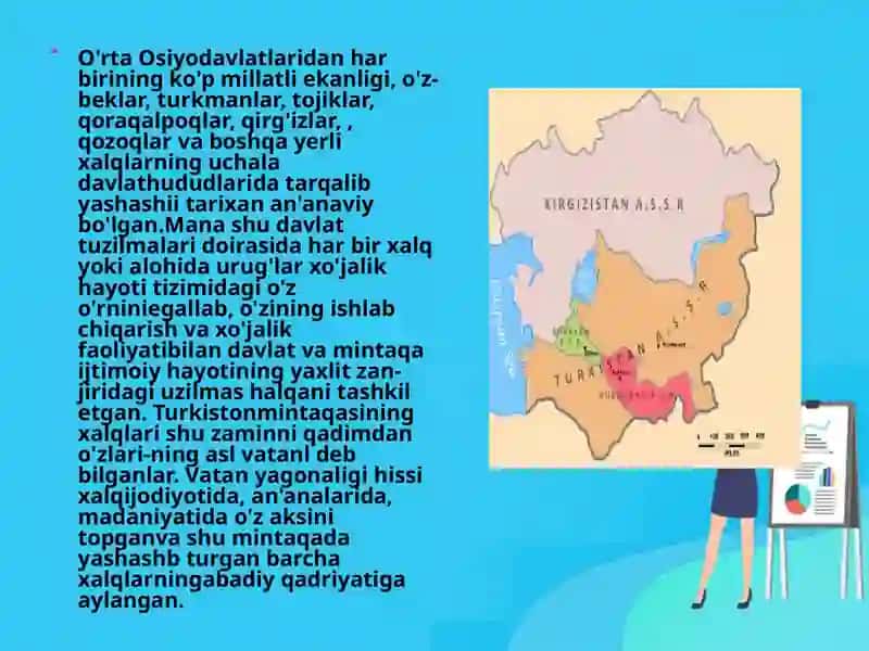 O'zbekistonning 1924 1938 yillarda chegaralari 3