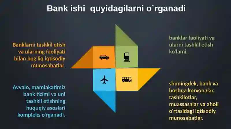 Bank hisobvaraqlari va ularning turlari 3