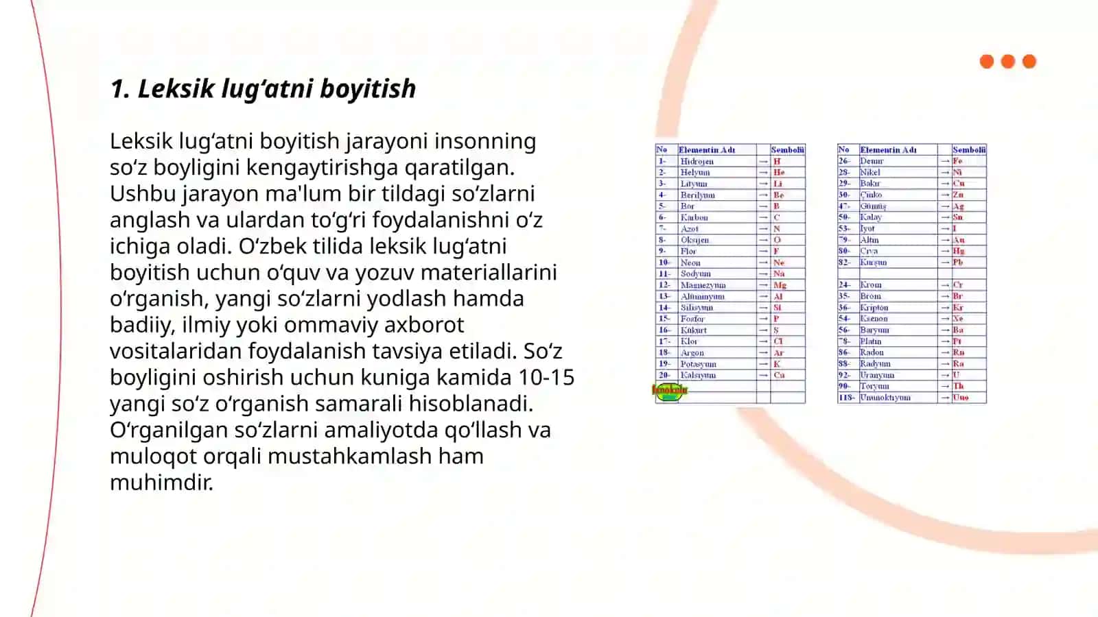 Leksik lug'atni boyitish 3