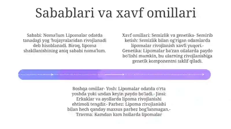 Lipoma 3