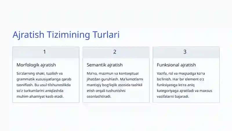 Ajratish Tizimi 3