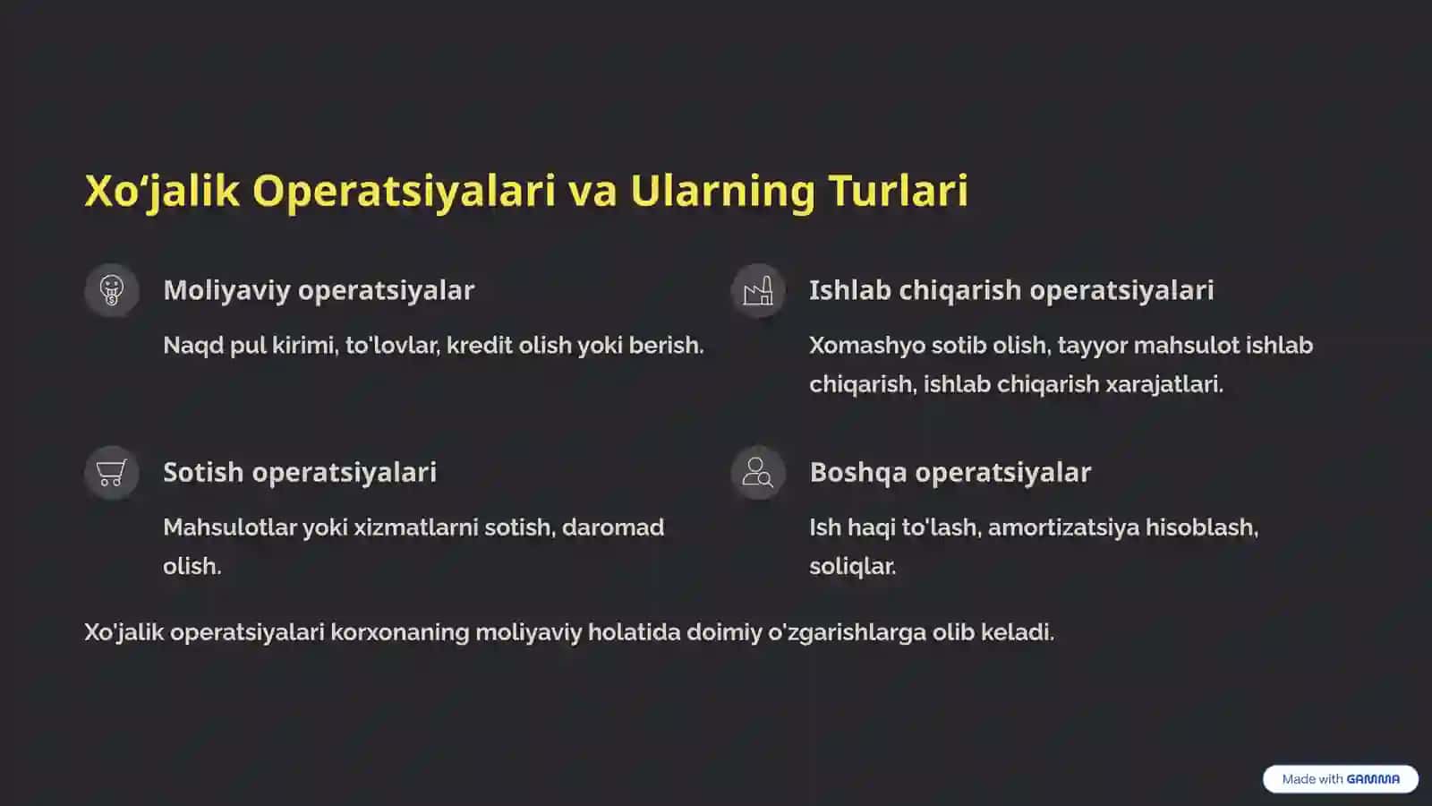 Balans Nima va Uning Tarkibiy Qismlari? 3