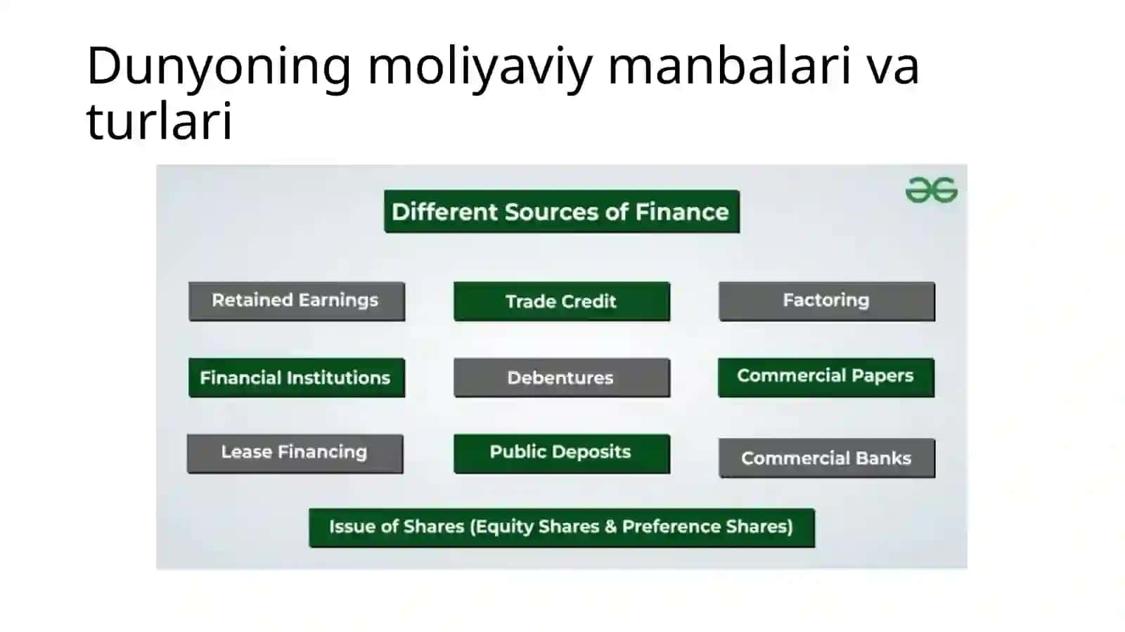 Dunyoning moliyaviy va real kapitali 3