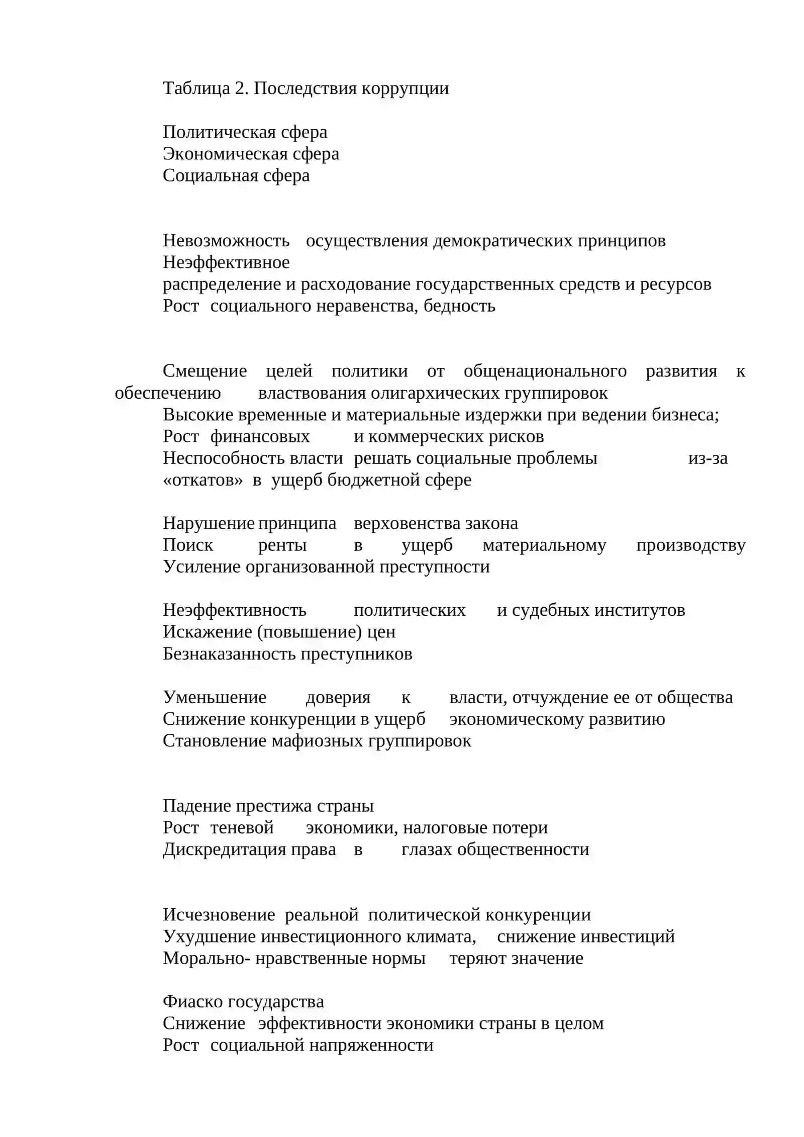 Тема 10. Понятие коррупции и пути ее устранения 3