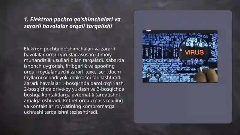 Viruslarning tarqalishi usullari 3