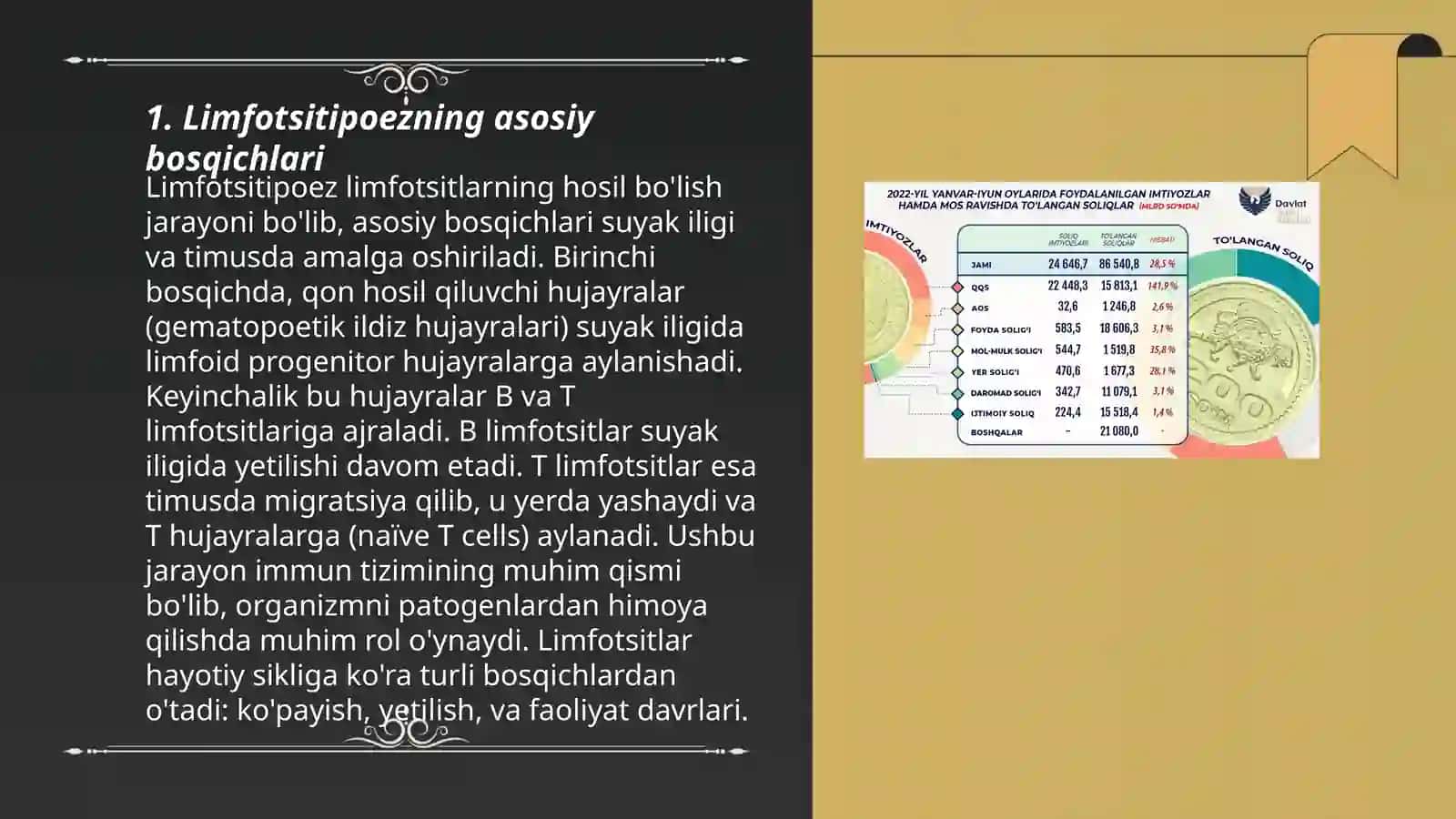 Limfotsitipoezning hususuyatlari 3