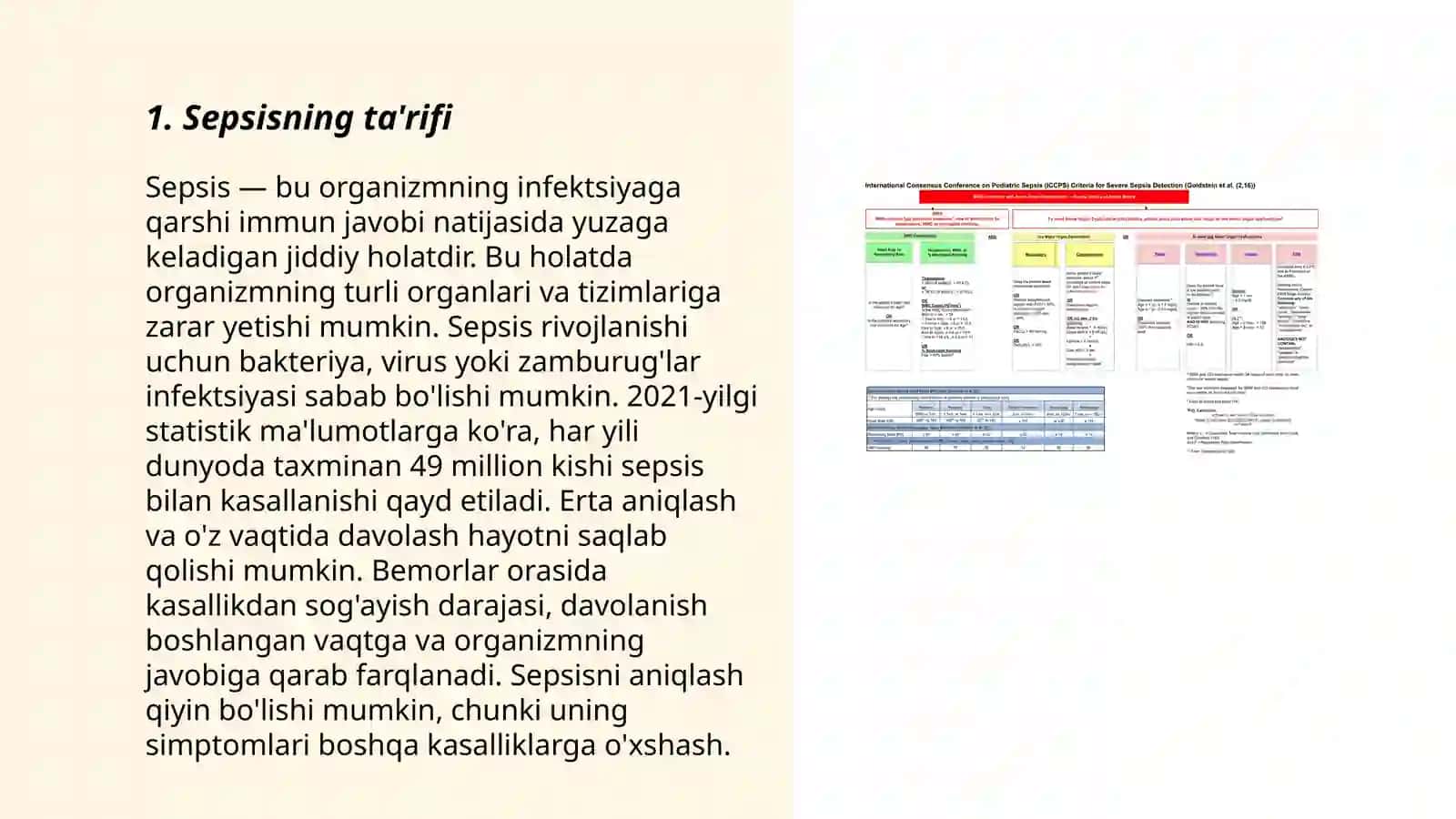 Sepsisning zamonaviy tasnifi 3