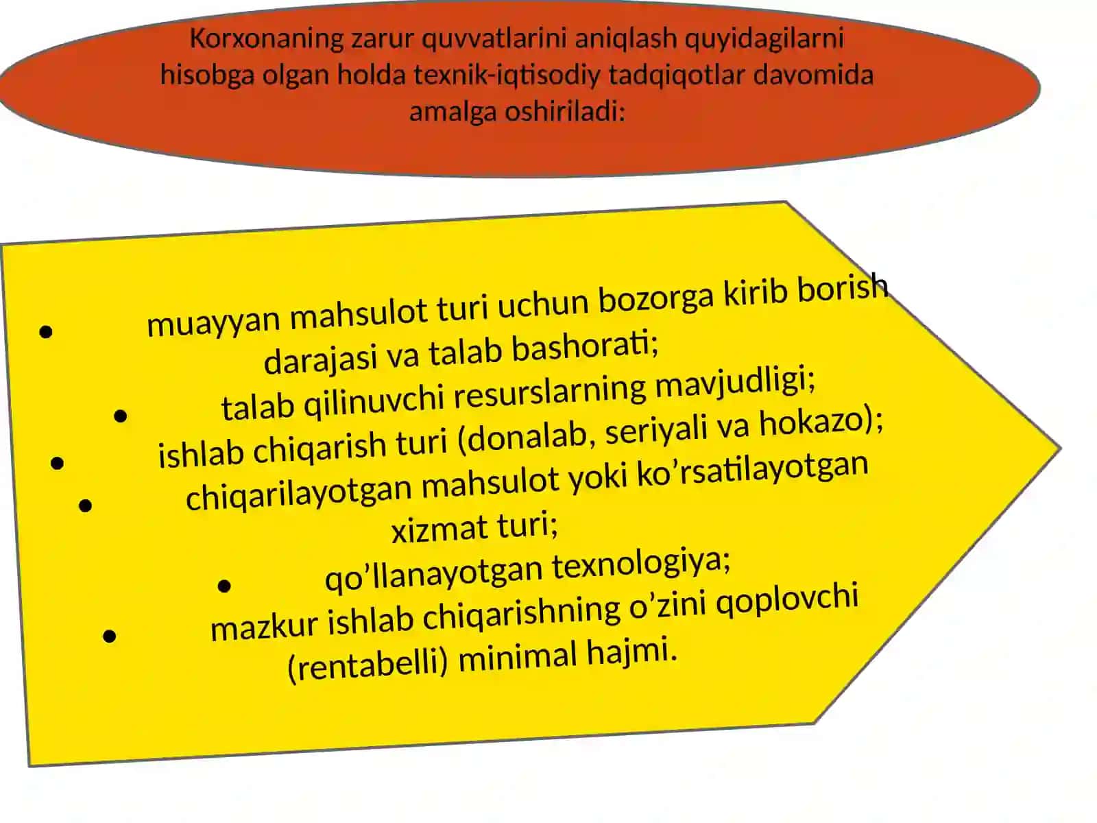 Ishlabchiqarishquvvatinirejalashtirish 3