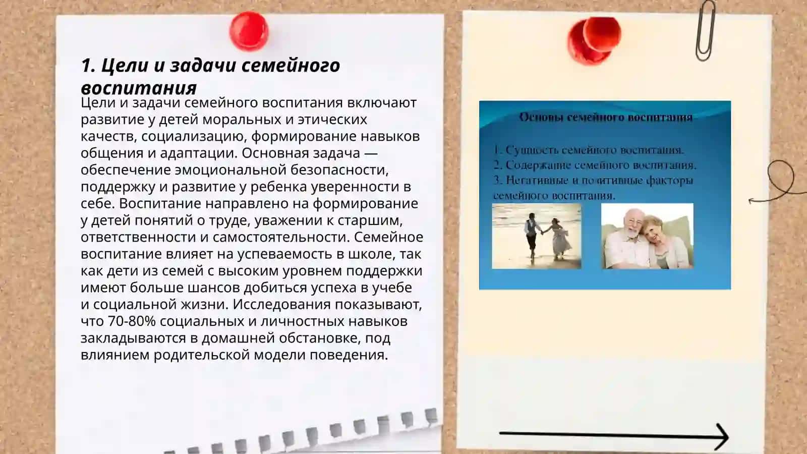 Основы семейного воспитания 3