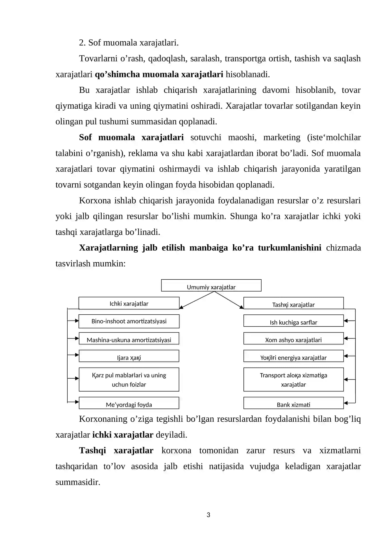 IQTISODIY XARAJATLAR VA ULARNING TARKIBI 3