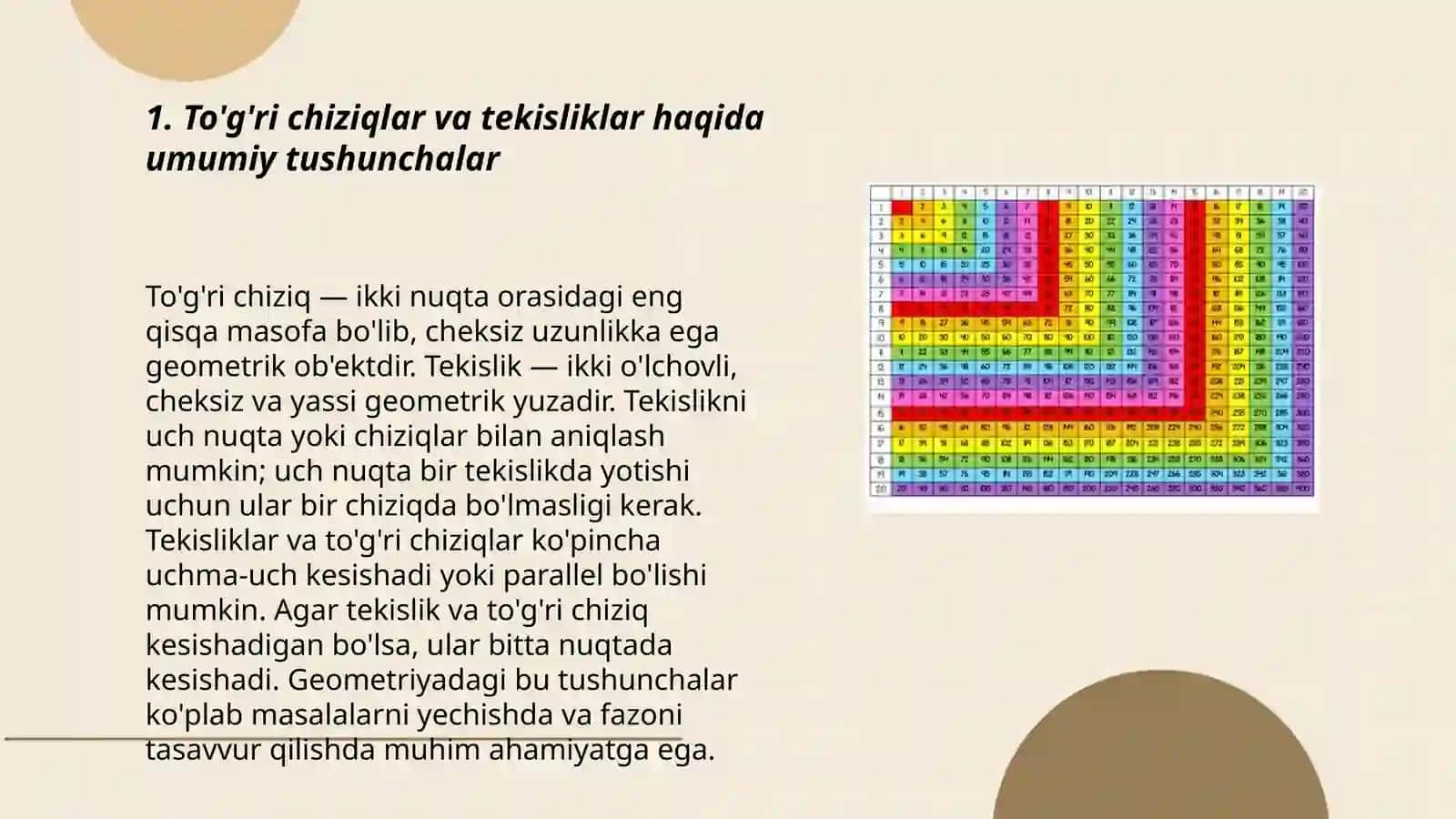 Kimsanboyeva Sarvinoz Iqboljon qizi 3