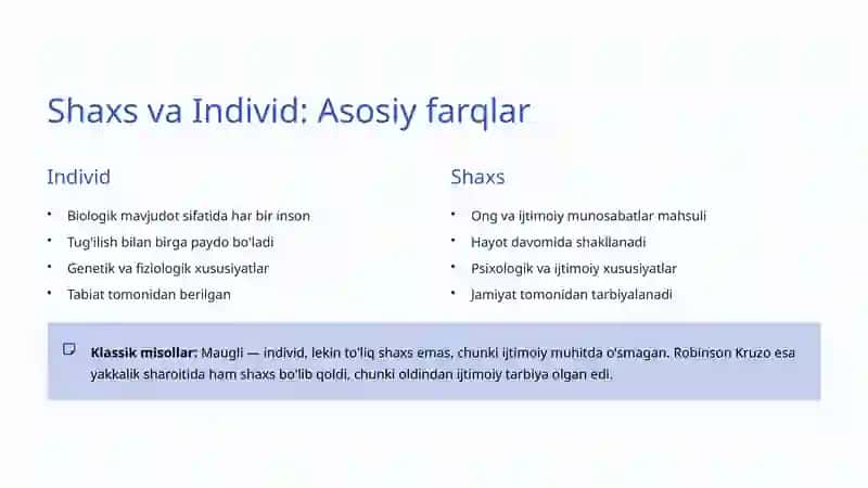 Psixologiyada Shaxs Tushunchasi 3