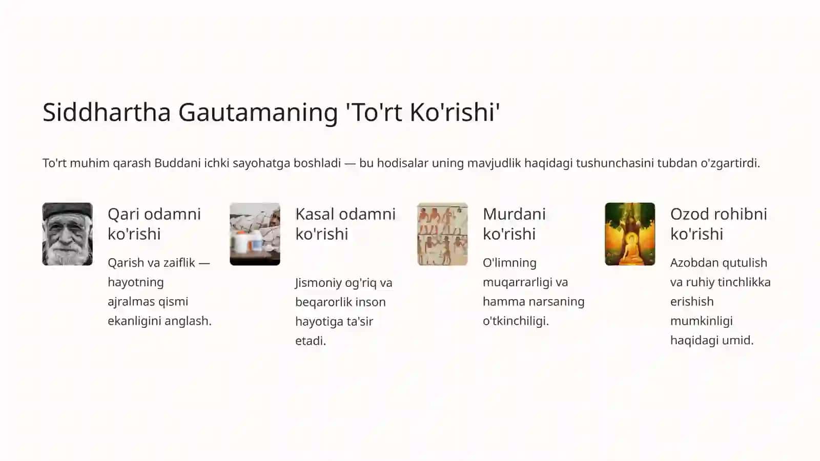 Buddizm: Azobdan Ozodlikka O'tgan Qadimiy Yo'l 3