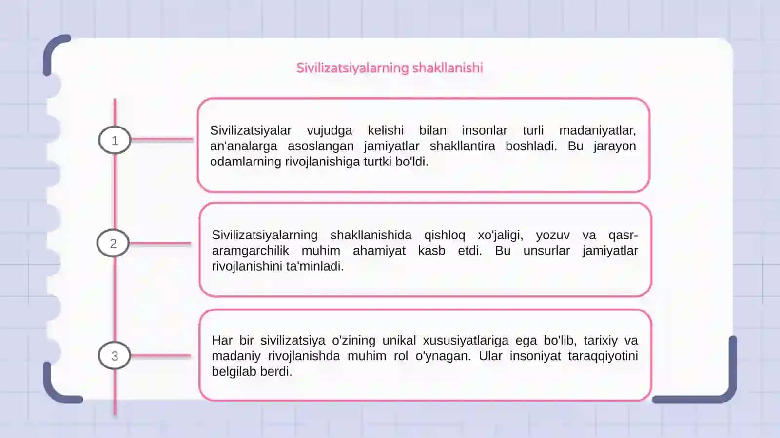 Sivilizatsiyalarning vujudga kelishi 3