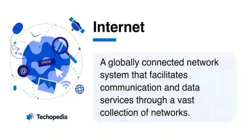 The Internet 3