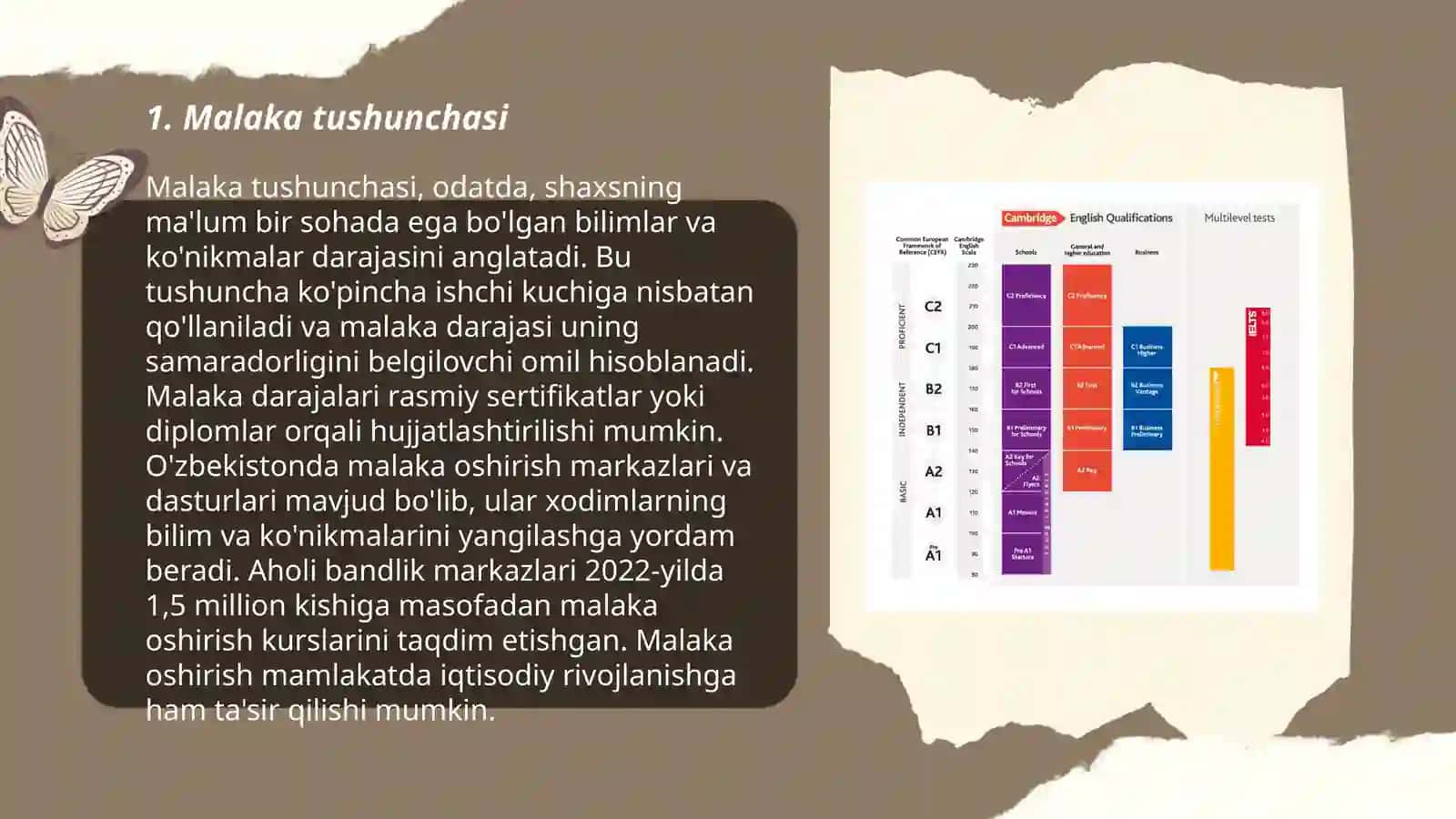 Shaxsning malaka va odatlari 3