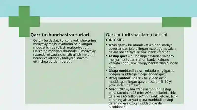 QARZLARNI BOSHQARISH SIYOSATI 3
