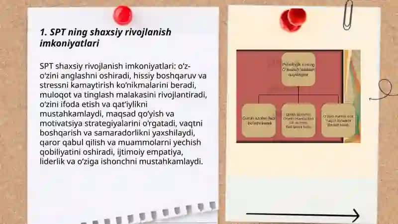 SPT ning shaxsiy rivojlanish imkoniyatlari 3
