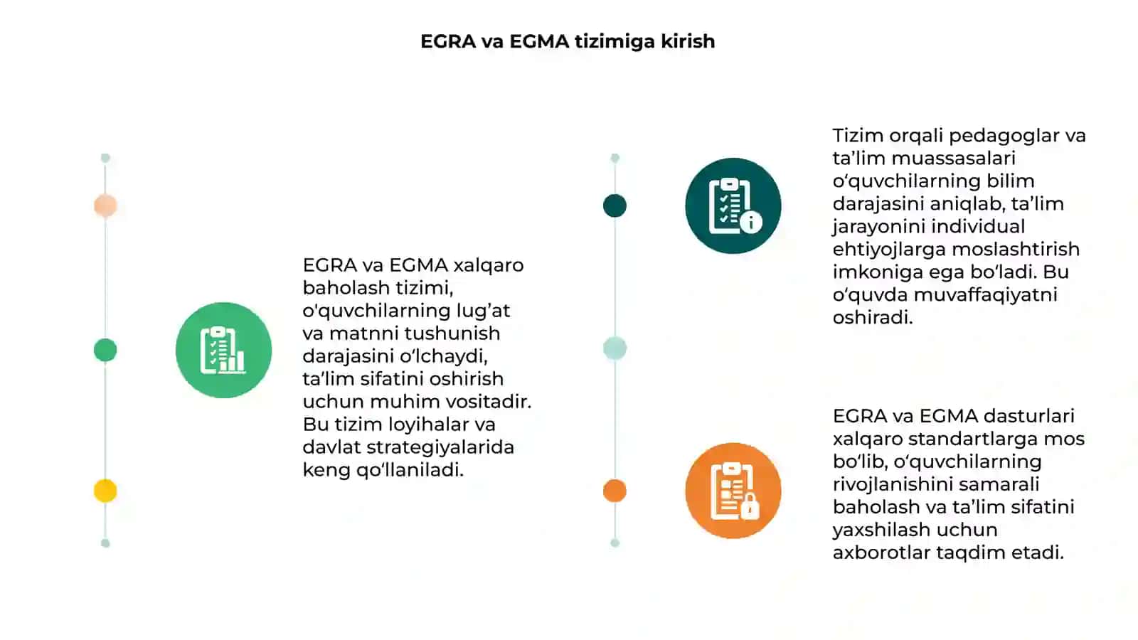 EGRA va EGMA xalqaro baxolash tizimi 3