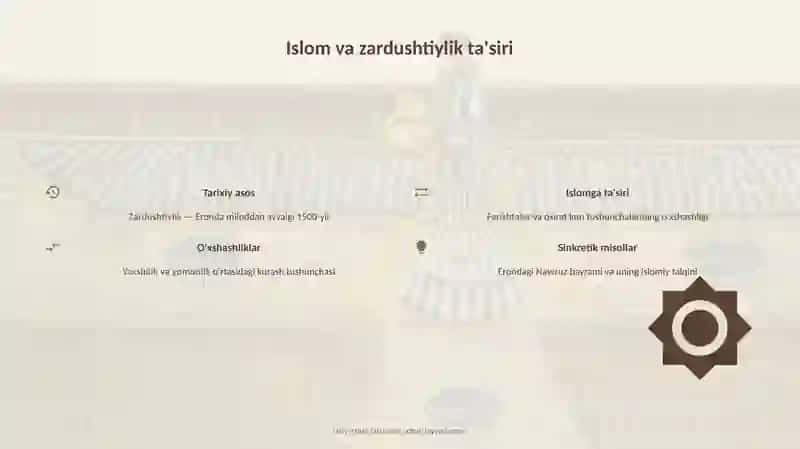 Diniy Sinkretizm Tushunchasi 3