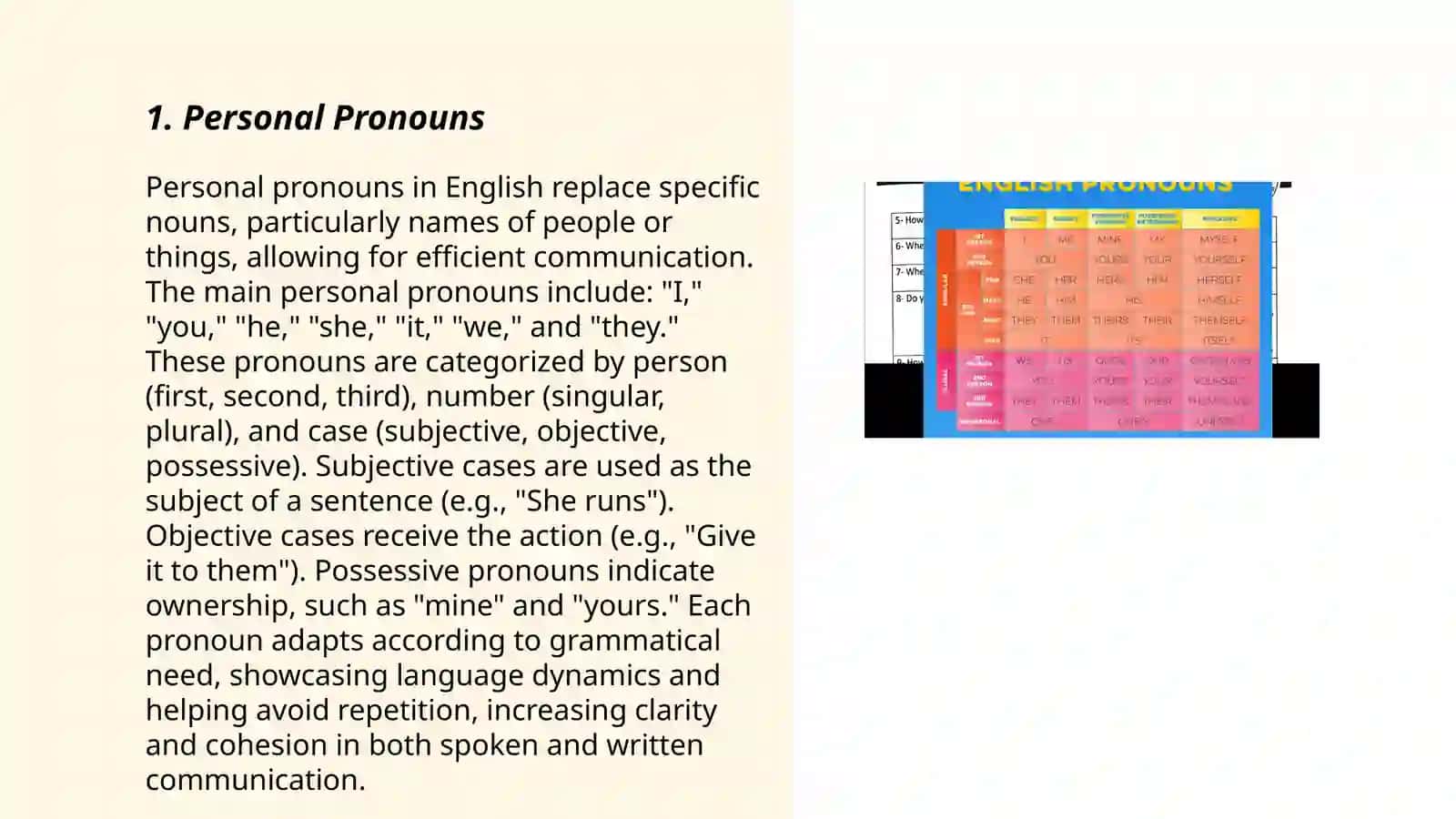 Pronouns in English 3