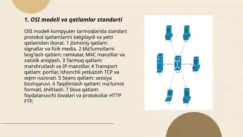 Kompyuter tarmoqlarining standart texnologiyalari 3