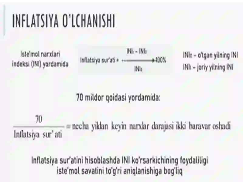 Inflyasiya va inflyasiyaga qarshi siyosat 3