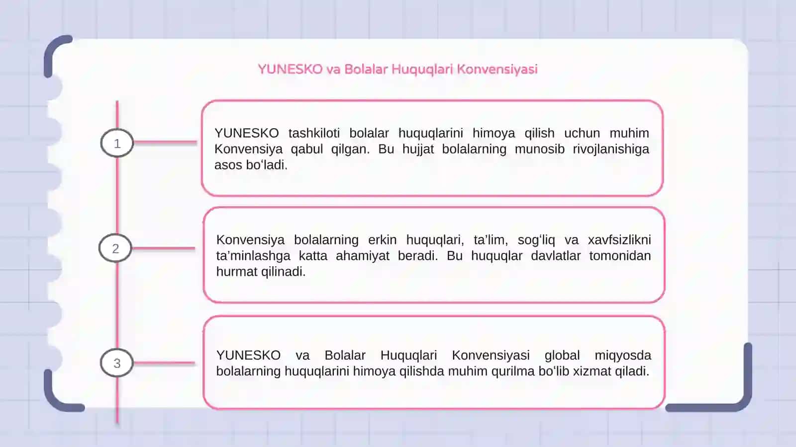 YUNESKO va Bolalar Huquqlari Konvensiyasi 3