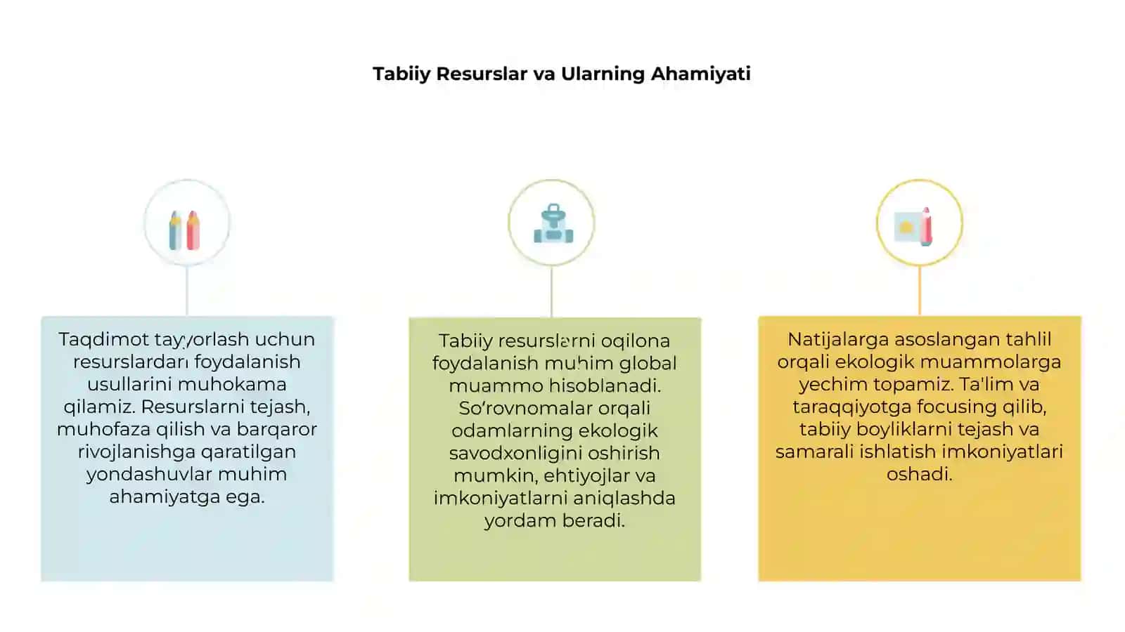 Tabiiy resurslardan oqilona foydalanish yoʻllari 3