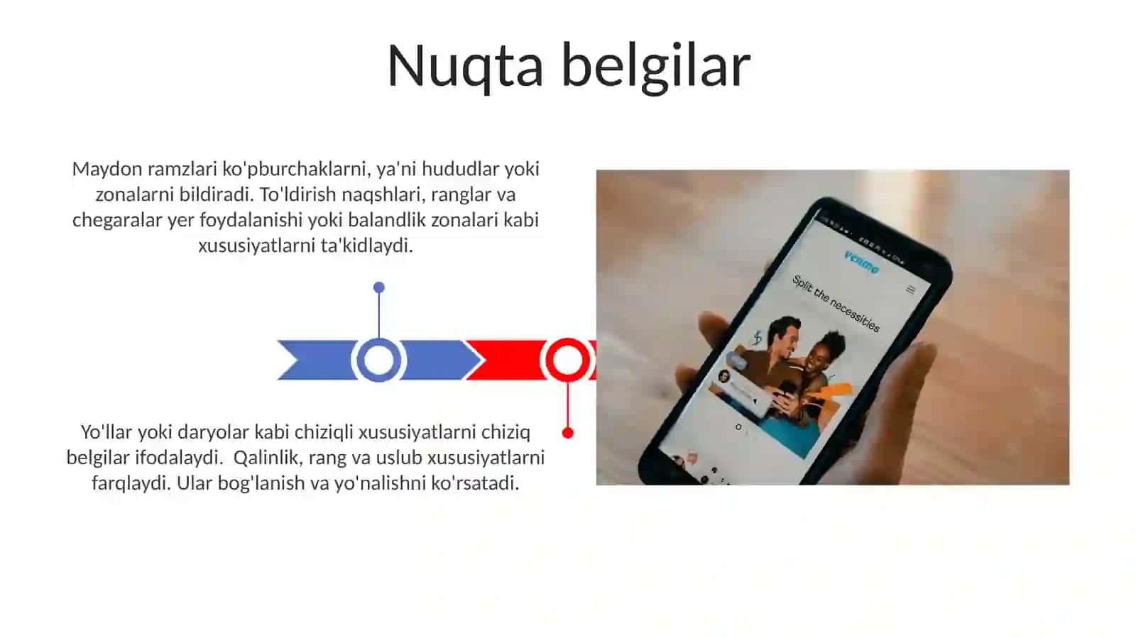 Kartografik tasvirlash usullari turlari 3