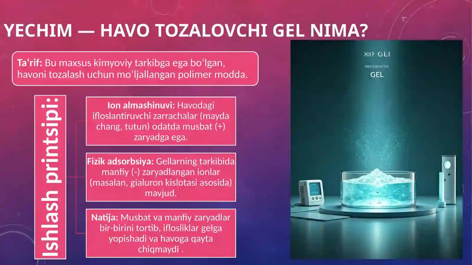 Havo tozalovchi gel Soglom muhit 3