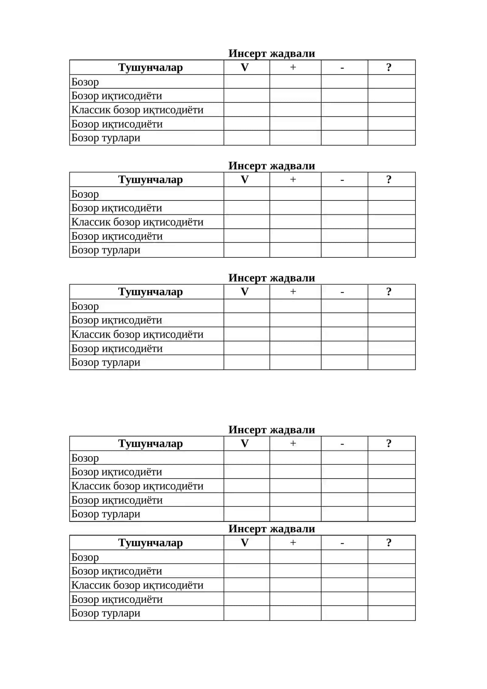 Бозор иқтисодиёти 3