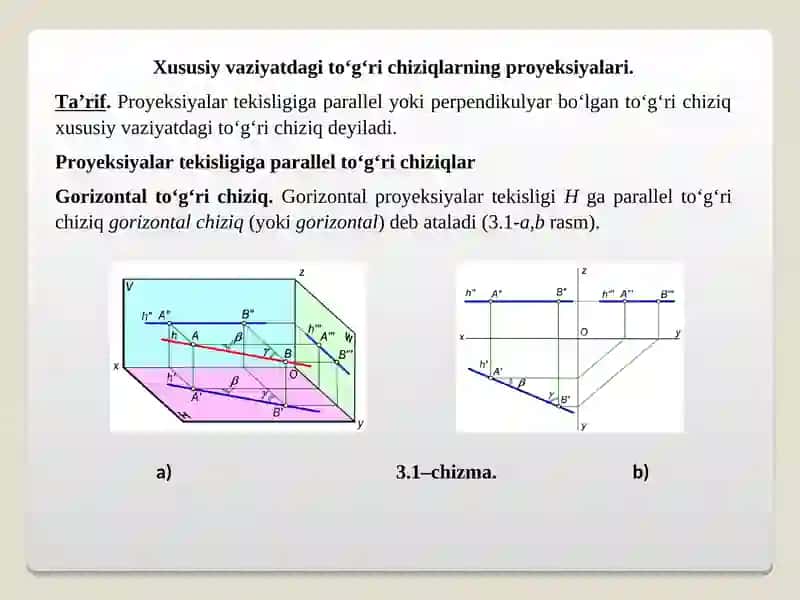 Xususiy vaziyatdagi to'g'ri chiziqlar 3