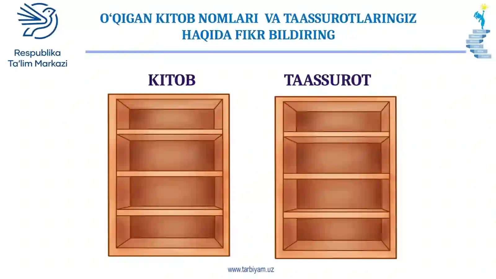 Oilaviy kitobxonlik-muvaffaqiyat poydevori 3