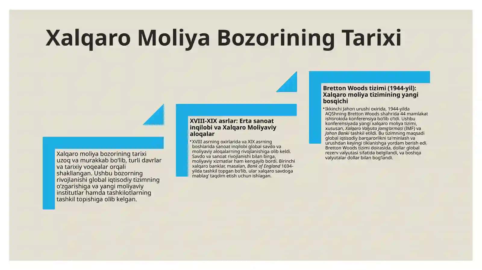 XALQARO MOLIYA BOZORINI TARTIBGA SOLISH 3